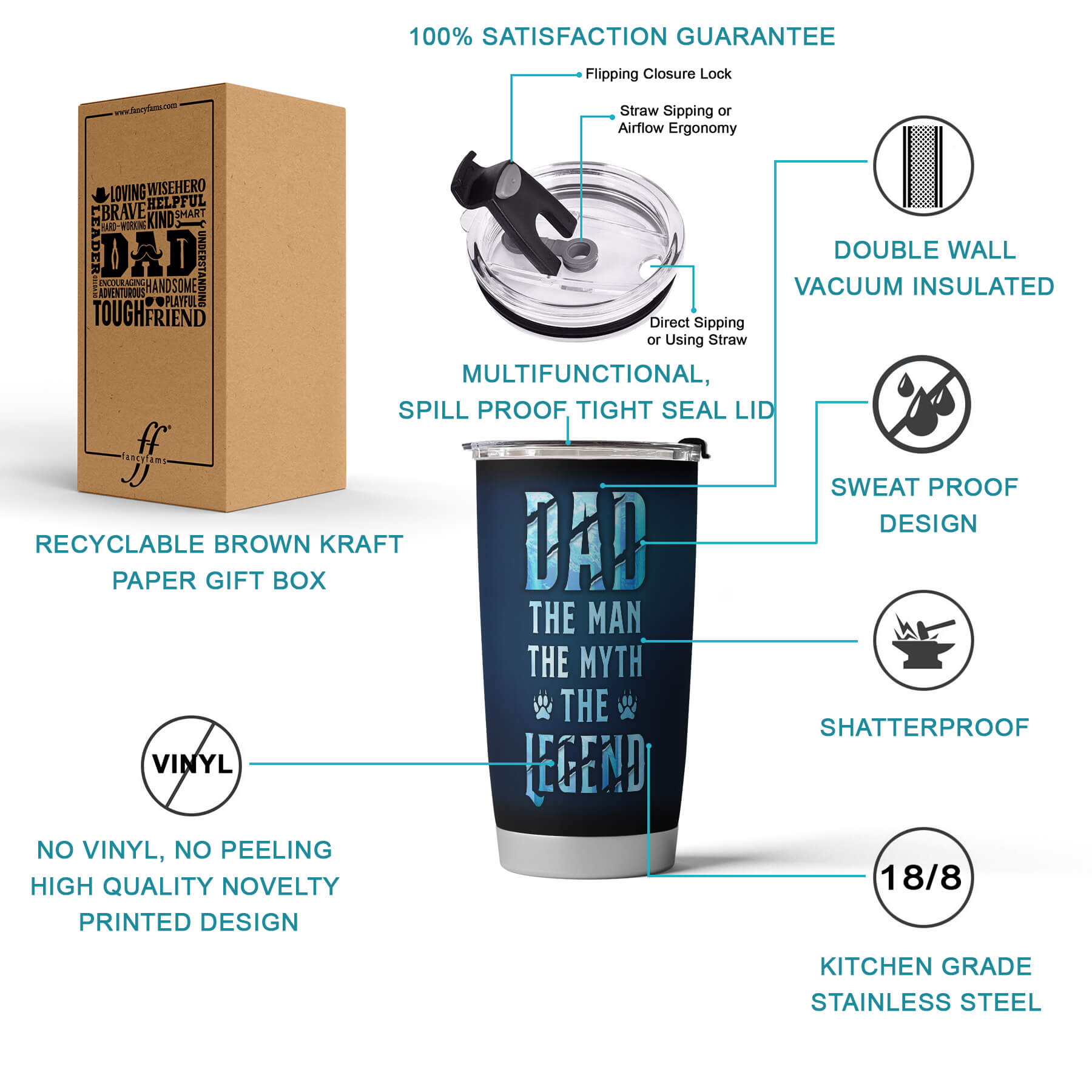 Gifts for Dad - 20 oz Lion Dad Blue stainless steel tumbler - fancyfams