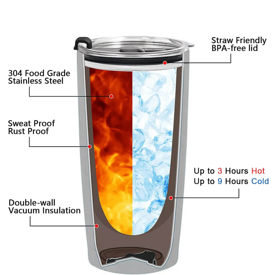 20oz Thermal Insulated Stainless Steel Horse Tumbler - Ideal Equestrian Gift for Her - fancyfams