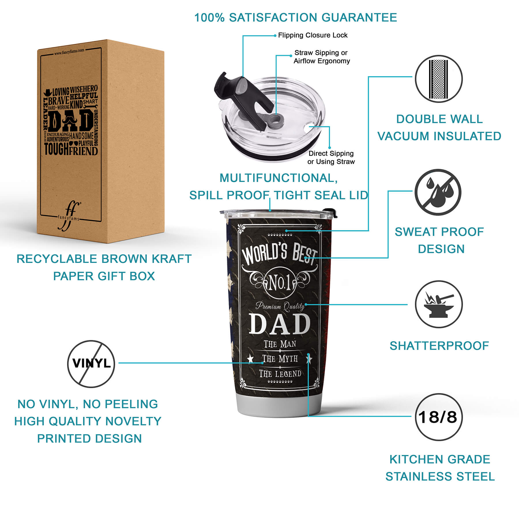 Gifts for Dad - 20 oz World’s Best No.1 Dad stainless steel tumbler - fancyfams